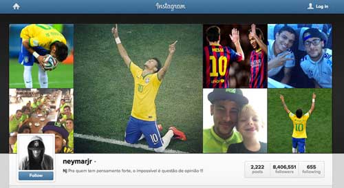 踢球的更愛用手?世界杯球員偏愛社交網絡