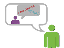 Indirect Speech 間接引語(上)