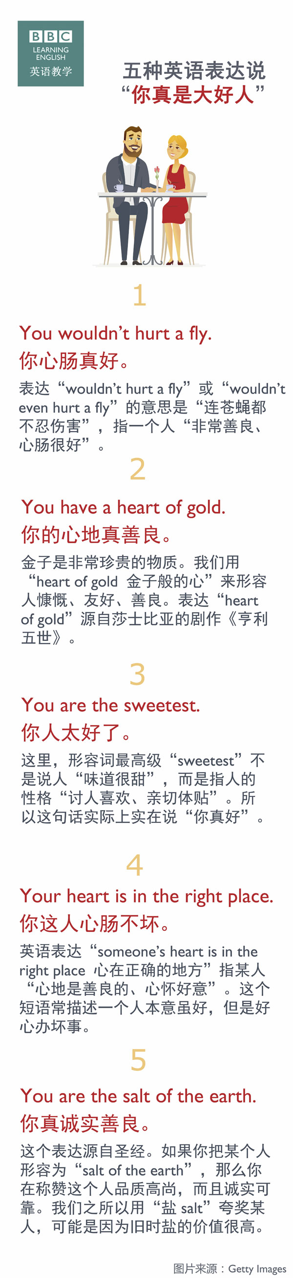 五種英語表達說“你真是大好人”